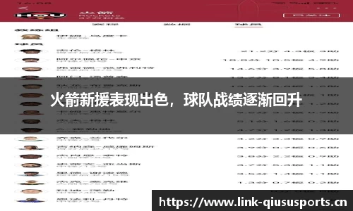火箭新援表现出色，球队战绩逐渐回升
