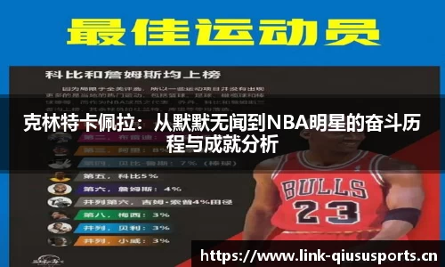 克林特卡佩拉：从默默无闻到NBA明星的奋斗历程与成就分析